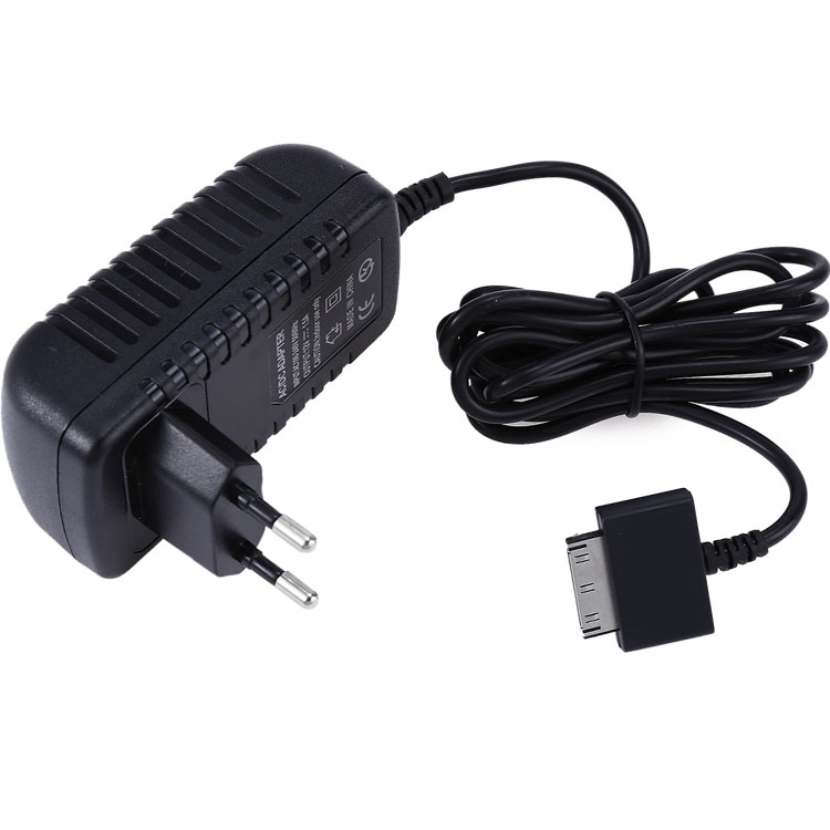  AC Power Supplies