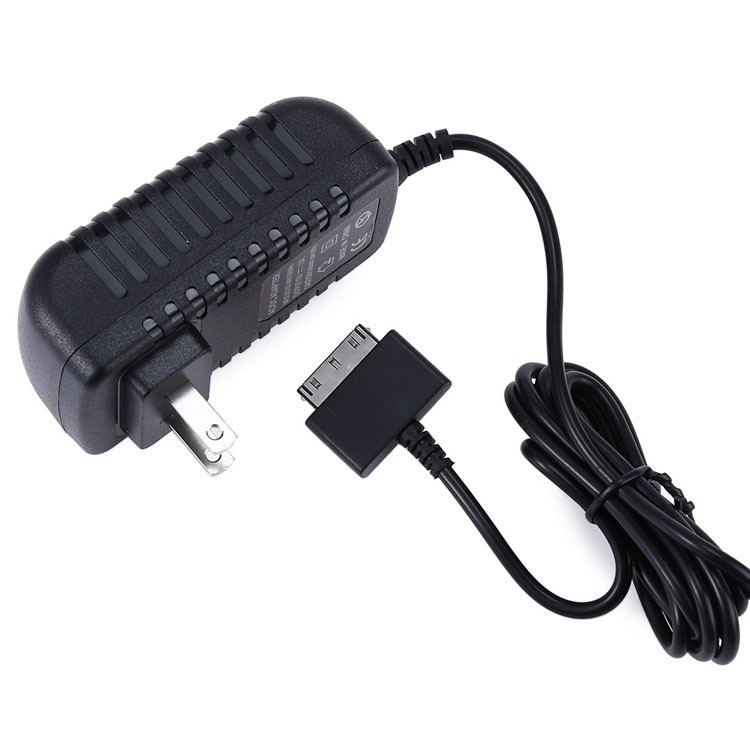  AC Power Supplies