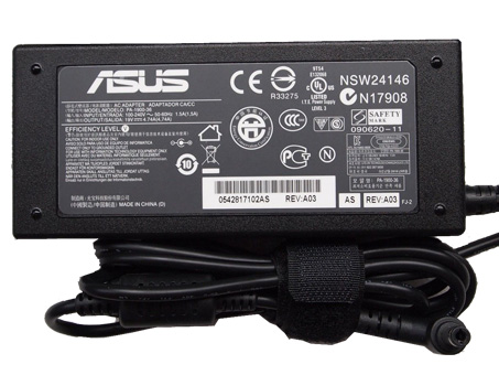  AC Power Supplies