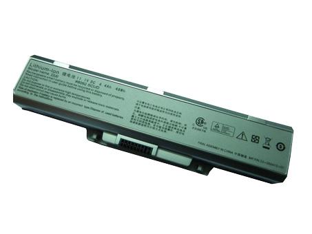 PHILIPS 2200 #8092 S laptop battery